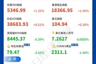 米体：小因扎吉在客战本菲卡中场休息时大声训话，激励了球员